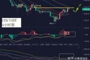 以太坊6种(以太坊什么用)