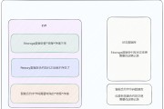 以太坊登记记录(以太坊账户登录入口)
