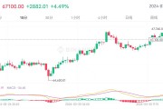 以太坊连续转账(以太坊连续转账多长时间)