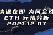 以太坊涨价行情(以太坊今天行情价格)