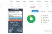 以太坊在哪买入(以太坊币在哪里买)
