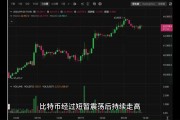 以太坊一个币价格多少美金(以太坊一个币价格多少美金啊)