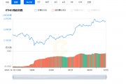 以太坊分叉以太经典(以太坊分叉后产生的区块链)