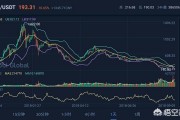 以太坊一个月多少人民币(2021年以太坊多少钱一个)