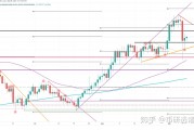 以太坊eth变化(以太坊ethereum)