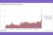 以太坊国庆效应(以太坊2021结束)