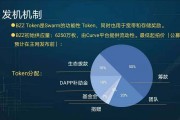 以太坊项目价值(以太坊项目启动于哪一年)