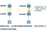 以太坊生产网络(以太坊对网络要求高吗)