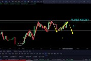 以太坊10月(以太坊10月份能涨吗)