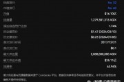 以太坊代理(以太坊dapp授权)