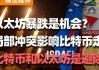 比特币与以太坊有什么区别(比特币和以太坊价格怎么差这么多)