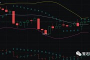 以太坊什么分叉(以太坊分叉后产生的区块链)