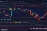 以太坊每秒交(以太坊交易一次多少手续费)
