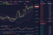 以太坊能量不足(以太坊能否迎来补涨)