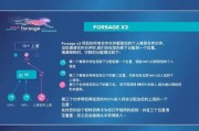 以太坊合约交易(以太坊合约交易规则)
