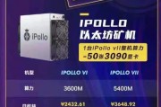 以太坊挖矿源码(以太坊挖矿软件源代码)