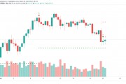 以太坊是要先买入再卖出么(以太坊是要先买入再卖出么嘛)
