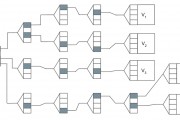 以太坊mtp树(eth币最新消息)