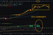 以太坊水库(以太坊矿场在什么地方)