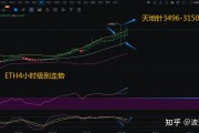 包含d以太坊生态链看k线工具的词条