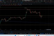 以太坊今日行情(以太坊今日行情走势最新消息)