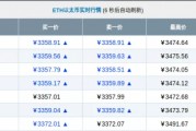 数字人民币建立在以太坊(人民币基于以太坊发行数字货币)