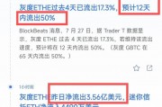 etf以太坊(以太坊 eth)