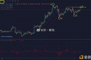以太坊记账规则(以太坊的记账方式)