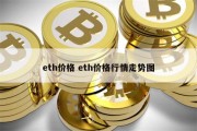 以太坊的价格行情操作(以太坊价格行情走势分析)