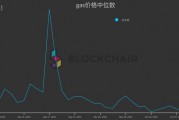 以太坊源(以太坊源代码是什么语言)