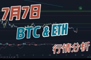中国以太坊坊行情(2021以太坊价格行情走势分析)