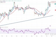 etf以太坊价格(以太坊ethetc)
