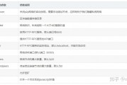 以太坊说明(以太坊以太坊)