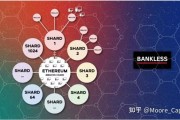 研究以太坊(以太坊项目怎么样)