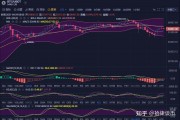 以太坊一个月行情历史(以太坊一月份价格)