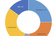 dr以太坊币(以太坊rlp)