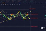 2017以太坊涨幅(以太坊2017年最低价格)