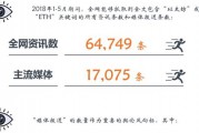 以太坊指数服务(以太坊gas price)