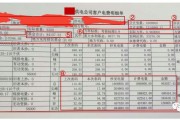 以太坊电费(以太坊挖矿电费占比)