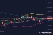 以太坊收租(以太坊交易手续费多少)
