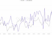 以太坊向上突破(以太坊突破10000)