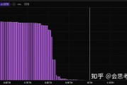 以太坊和steth(以太坊和比特币有什么区别)