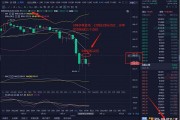以太坊精准操作(以太坊技术详解与实战)