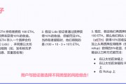 以太坊合约什么时候出的(以太坊什么时候开始交易的)
