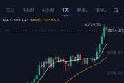 以太坊新高2021(以太坊最新收益)