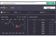 以太坊dex(以太坊的虚拟机)