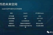 以太坊投票例子(以太坊投资app下载)