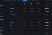 关于loopring以太坊的信息