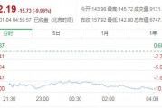 以太坊mac(以太坊买涨跌是骗局吗)