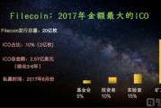 以太坊未来十年的价格预测(以太坊未来价格趋势2021)